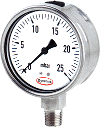 Capsule Gauges (Series 400)